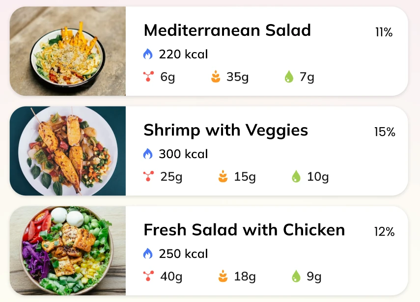 best ai calorie tracker app